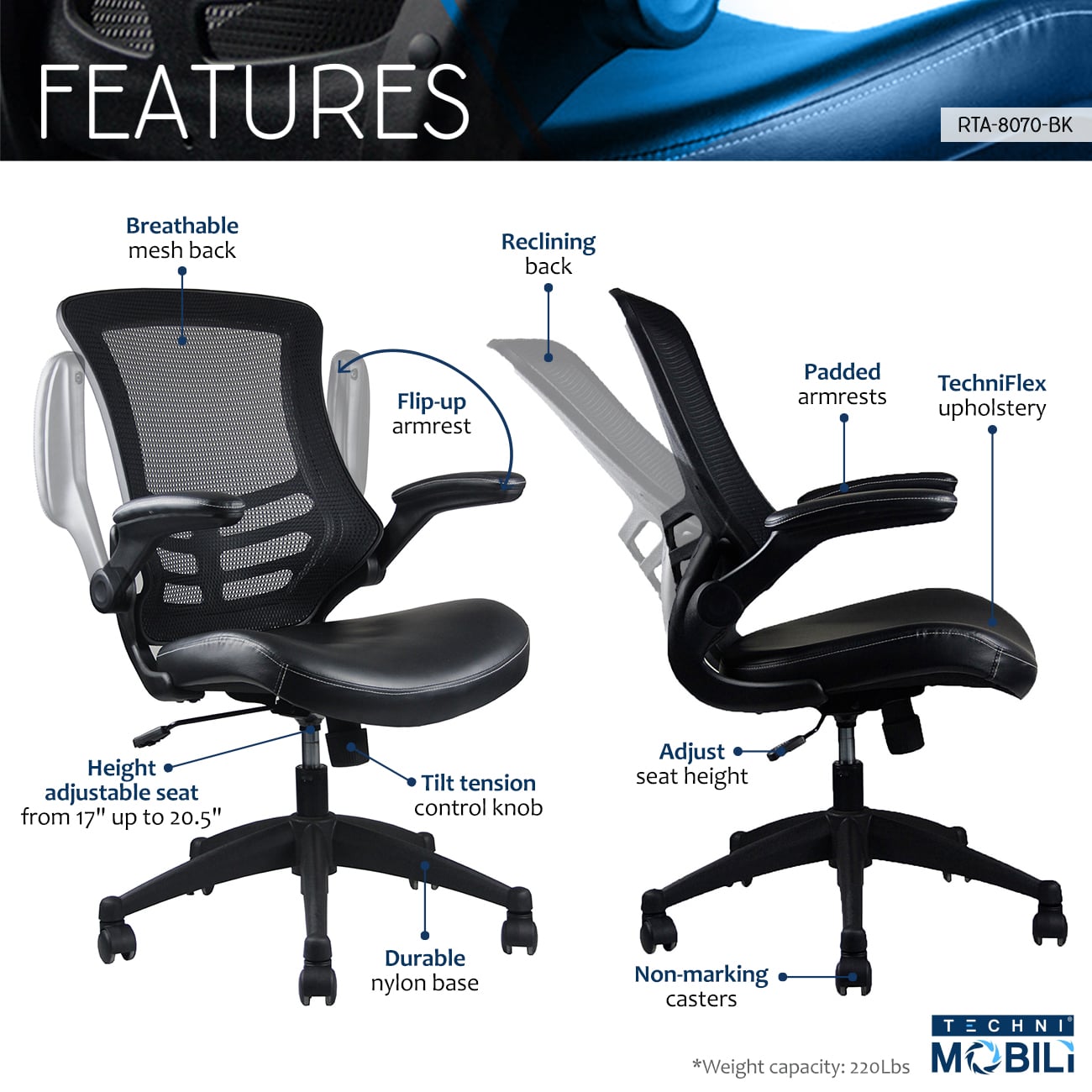 features of an ergonomic office chair for back pain